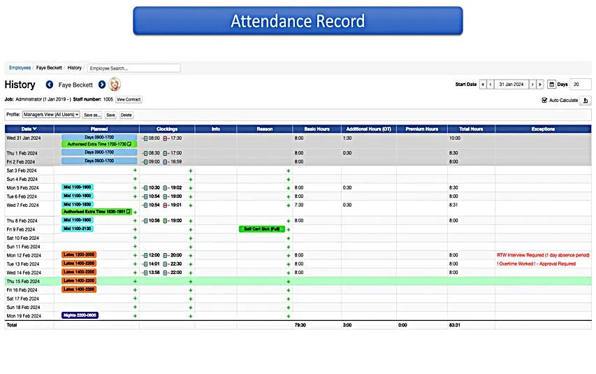 Attendance Record 2