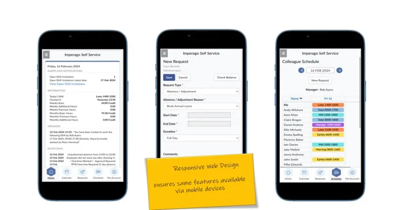 Self Service Screens Displayed On Mobile Phone